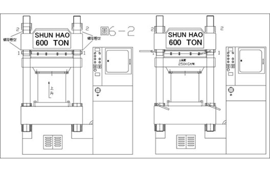 Como levantar as guias paralelas da máquina de compressão de melamina?
    